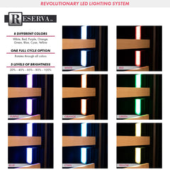 Reserva Series Stainless Steel Side-by-Side Beverage Center