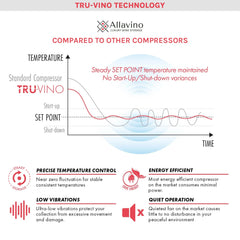 Reserva Series Stainless Steel Side-by-Side Beverage Center