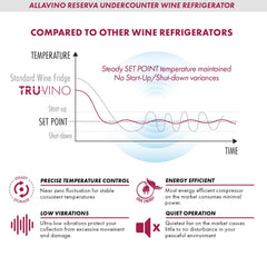 Reserva Series 50 Bottle 34" Tall Single Zone Left Hinge Black Stainless Steel Wine Cooler Refrigerator