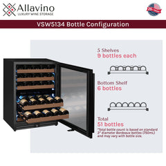 Reserva Series - 51 Bottle Dual Zone Built-in Luxury Wine Refrigerator with Black Door - Right Hinge