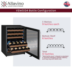 Reserva Series - 51 Bottle Dual Zone Built-in Luxury Wine Refrigerator with Stainless Steel Door - Right Hinge
