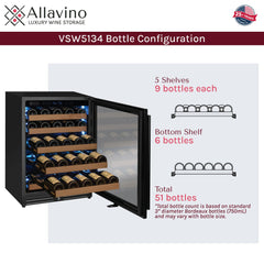 Reserva Series - 51 Bottle Single Zone Built-in Luxury Wine Refrigerator with Black Door - Right Hinge